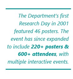 Sidebar about the Department's Research Day event